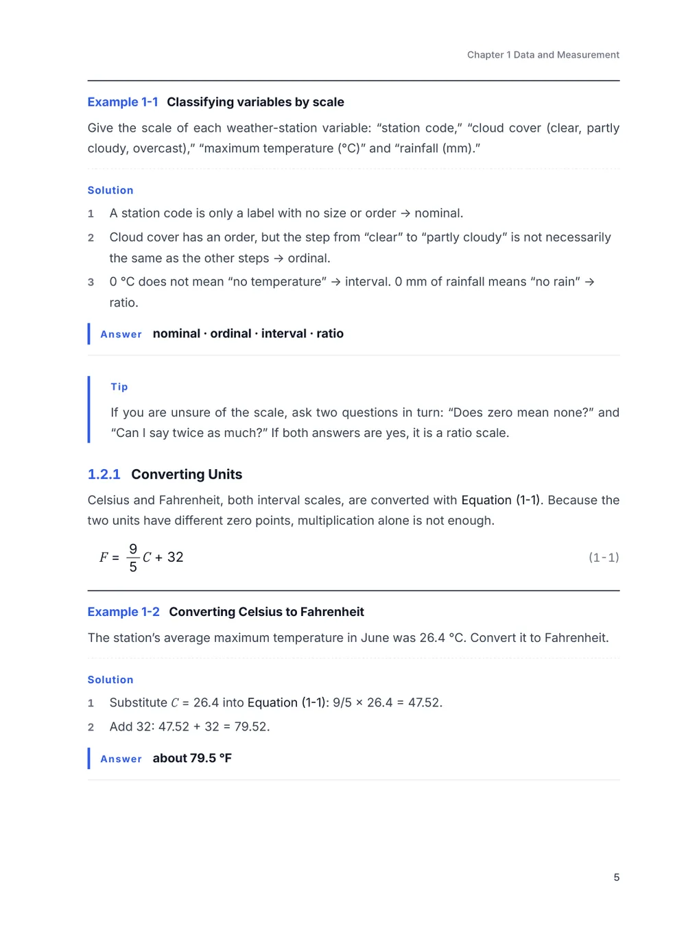Minimal Blue — Body (example)