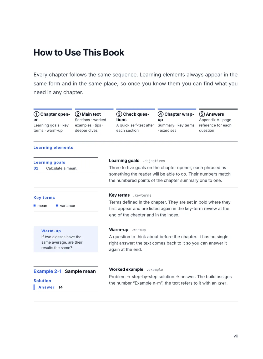 Minimal Blue — How to use
