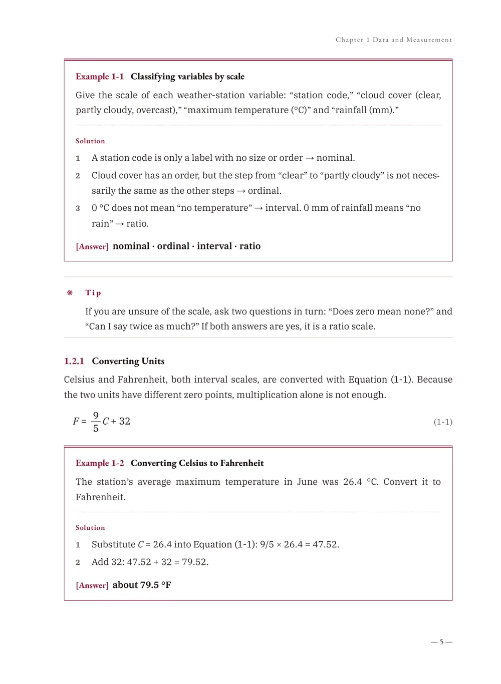 Classic Academic