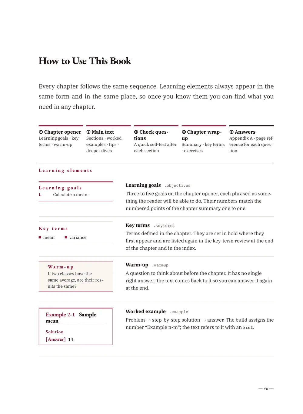 Classic Academic — How to use