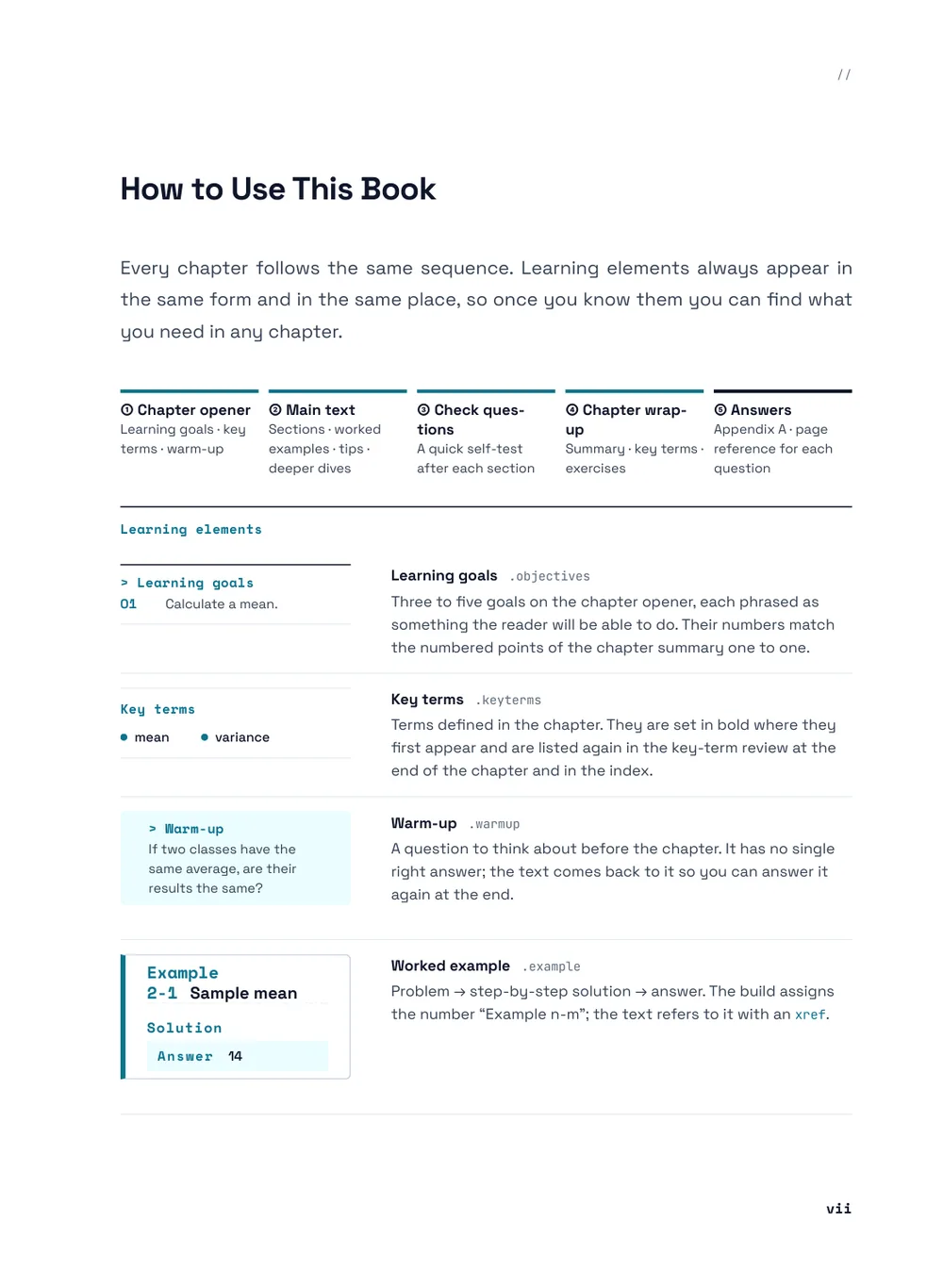 Modern Tech — How to use