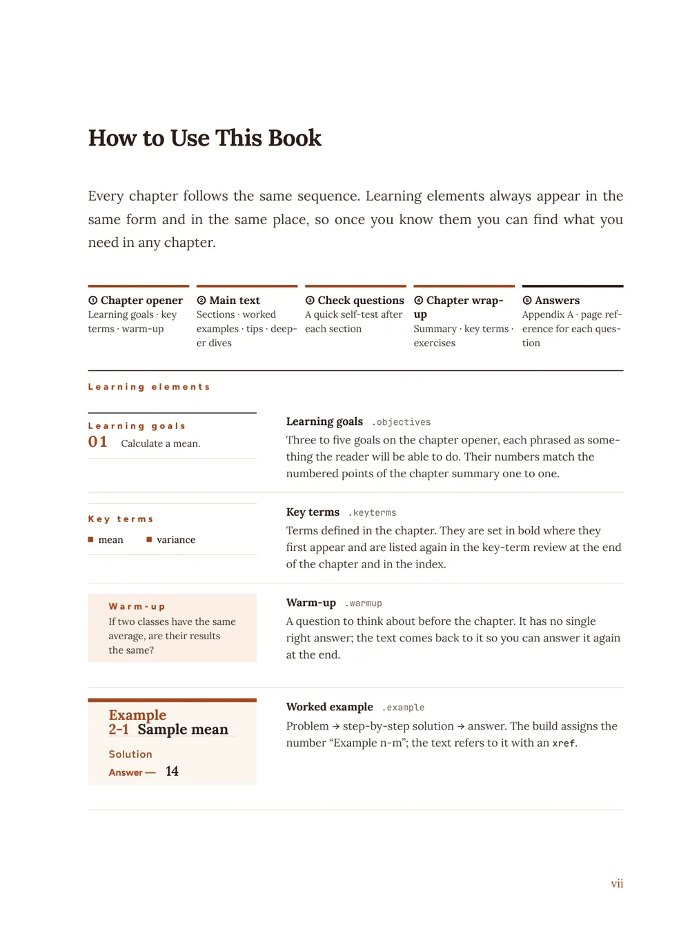Warm Editorial — How to use