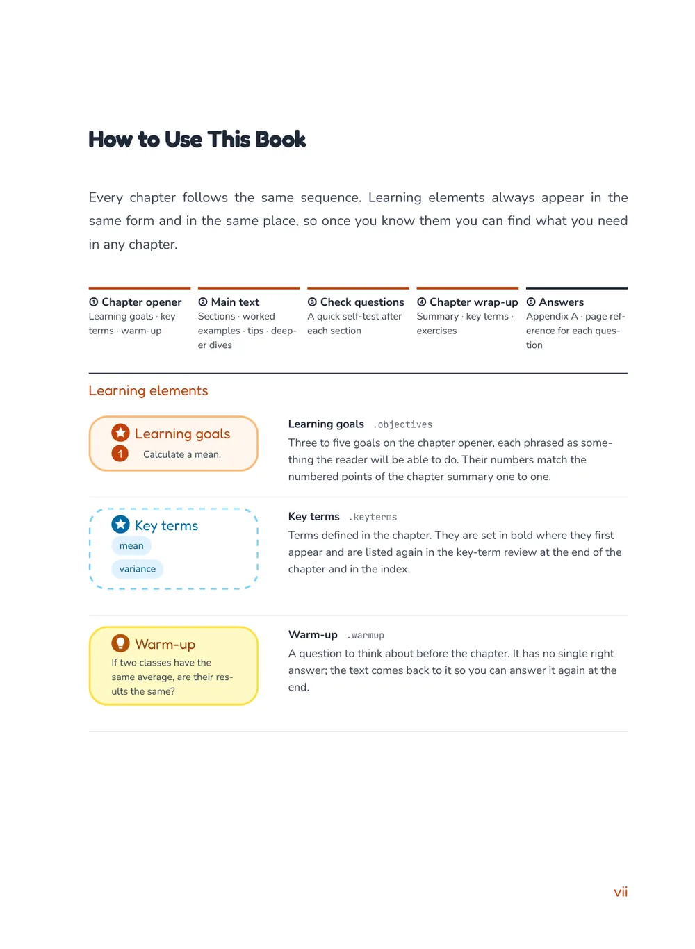 Bright Elementary — How to use