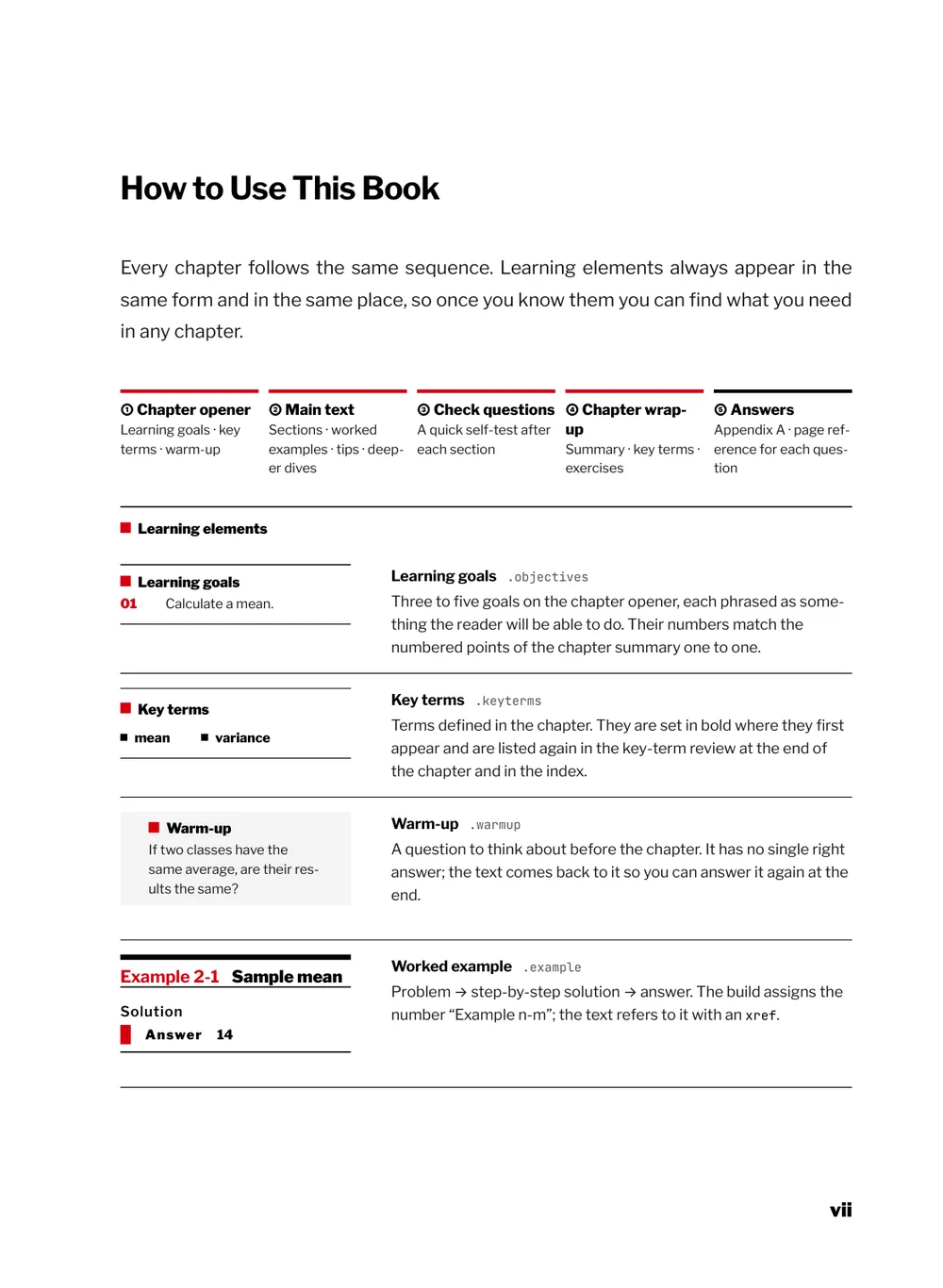 Swiss Grid — How to use