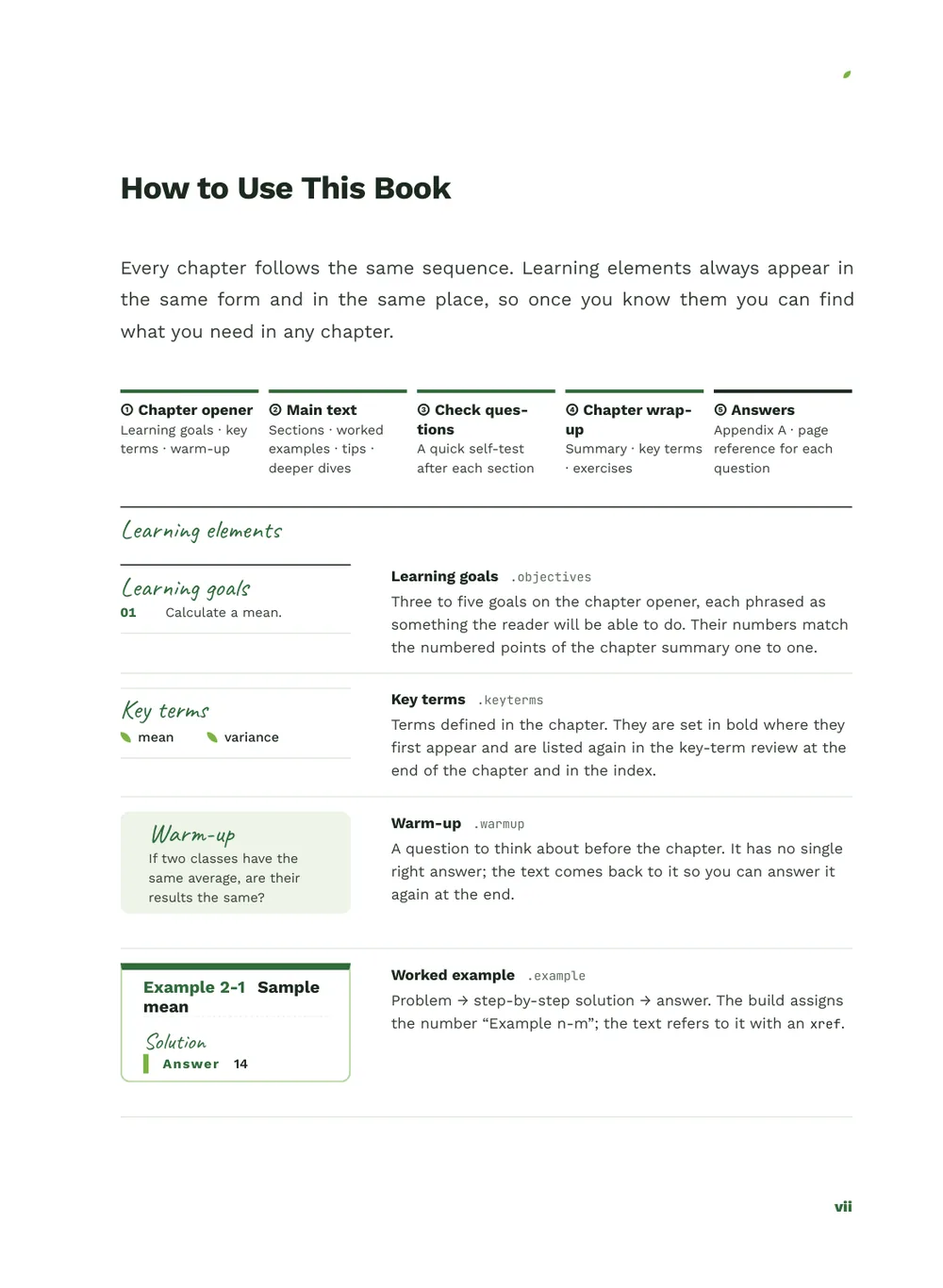 Field Notes Science — How to use