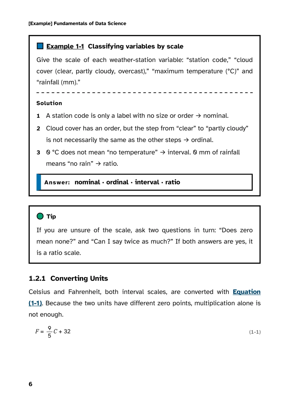 High Contrast Access — Body (example)