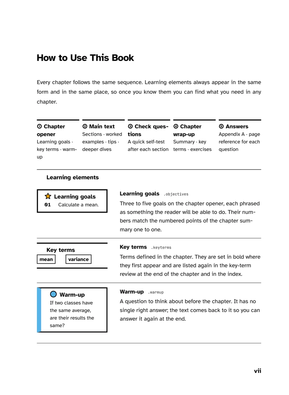 High Contrast Access — How to use