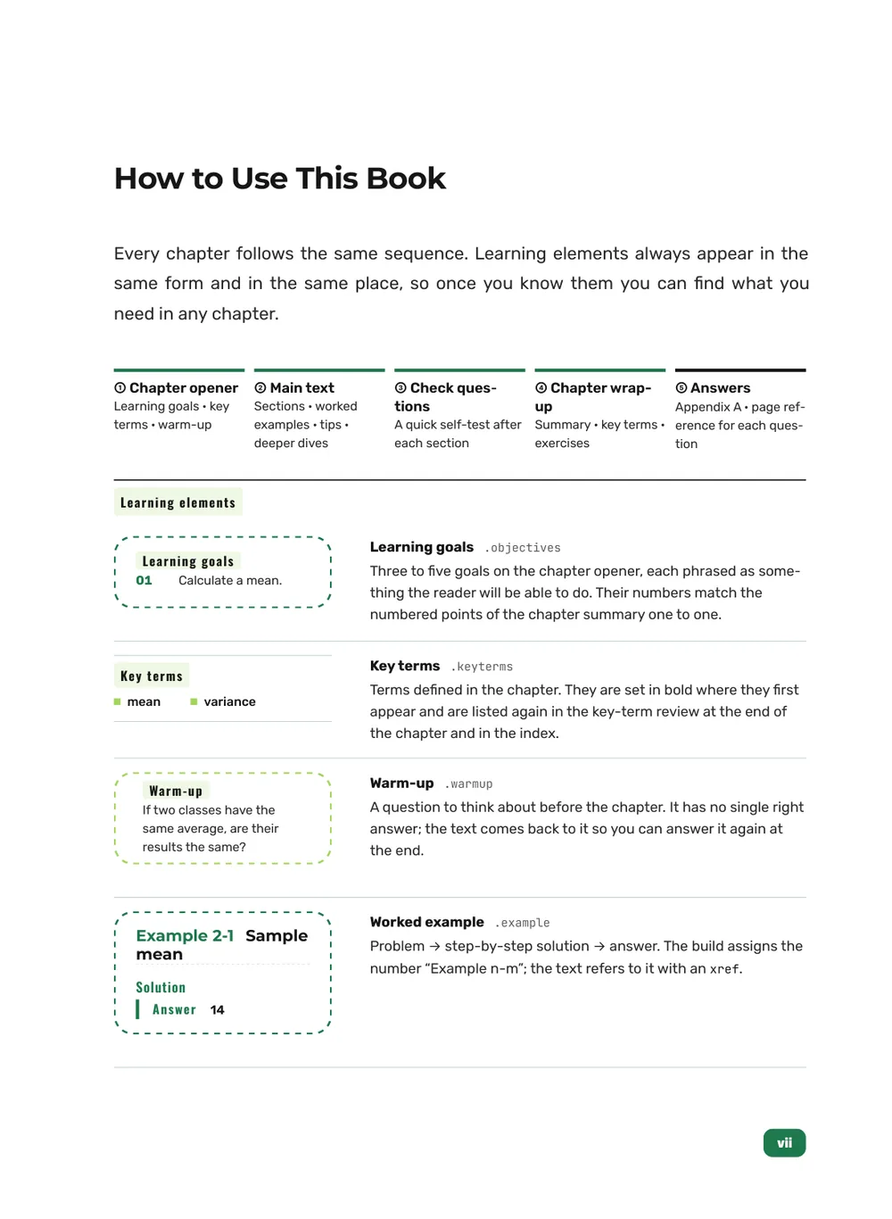 Forest Trail Science — How to use