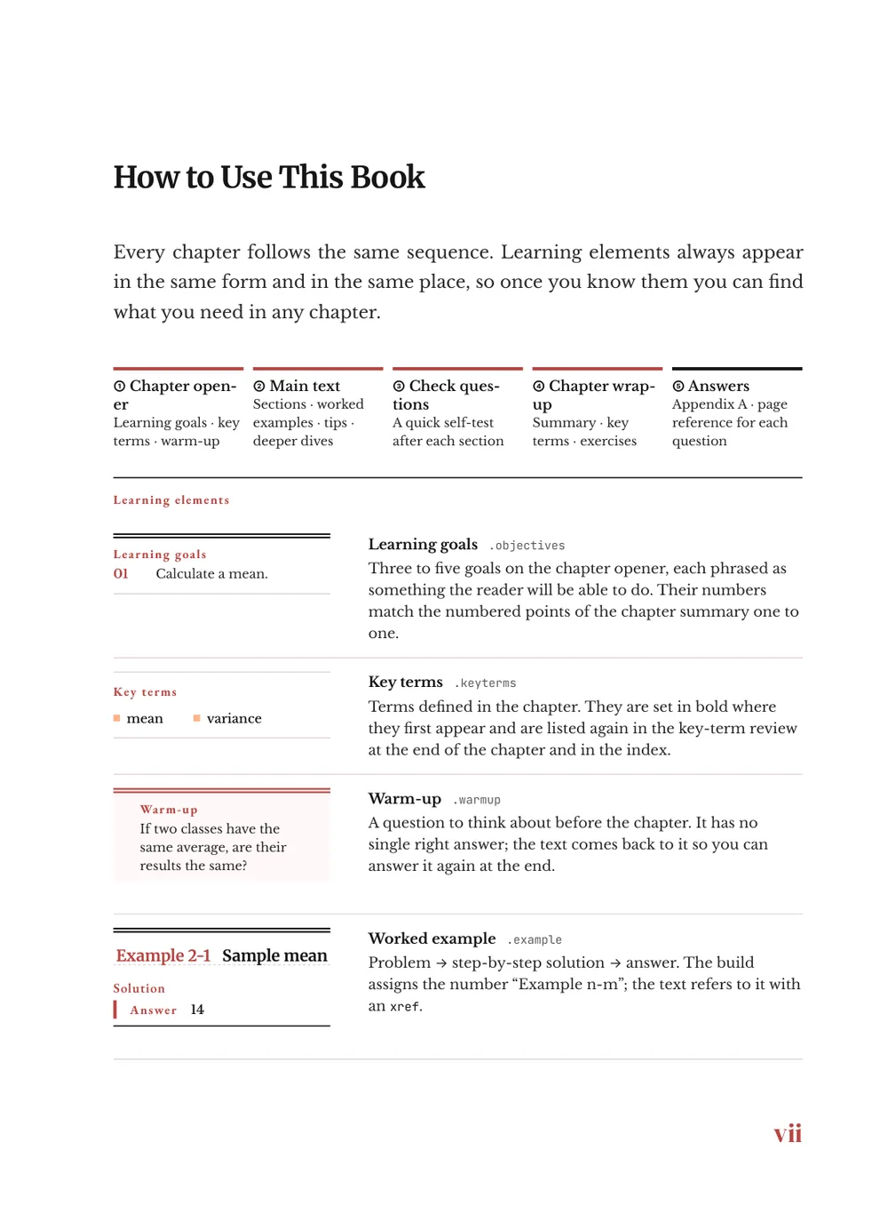 Coral Reader — How to use