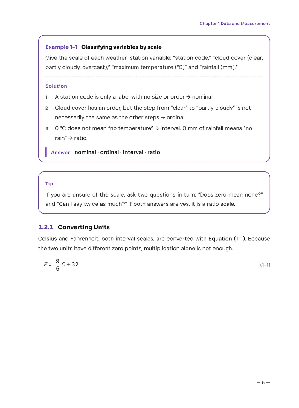 Grape Math — Body (example)