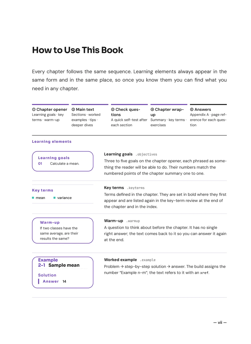 Grape Math — How to use