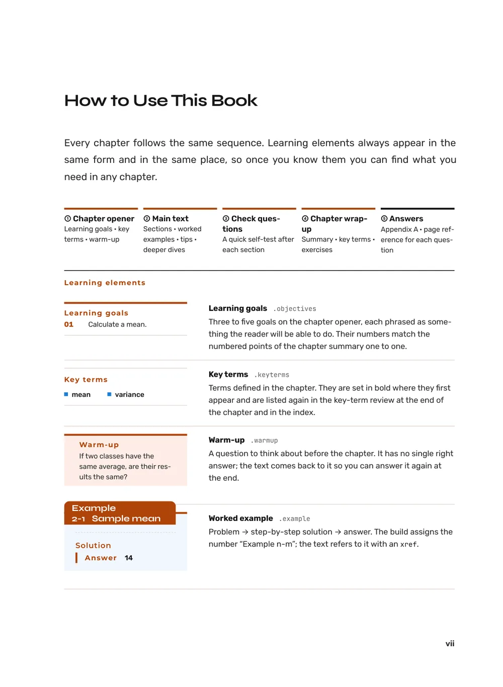 Tangerine Maker — How to use