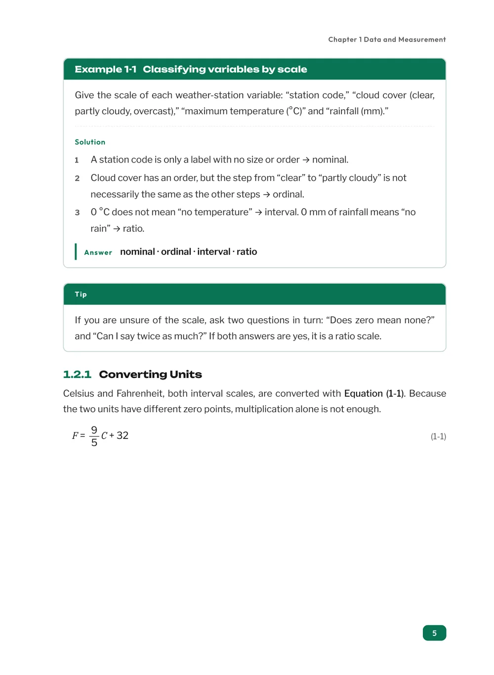 Mint English — Body (example)