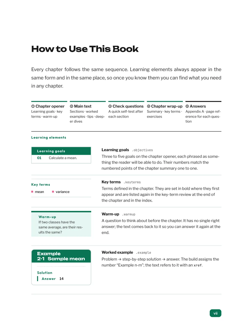 Mint English — How to use