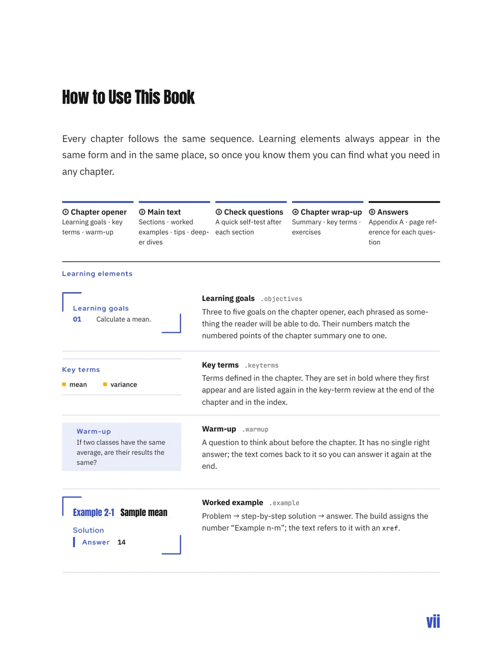 Indigo Middle School — How to use