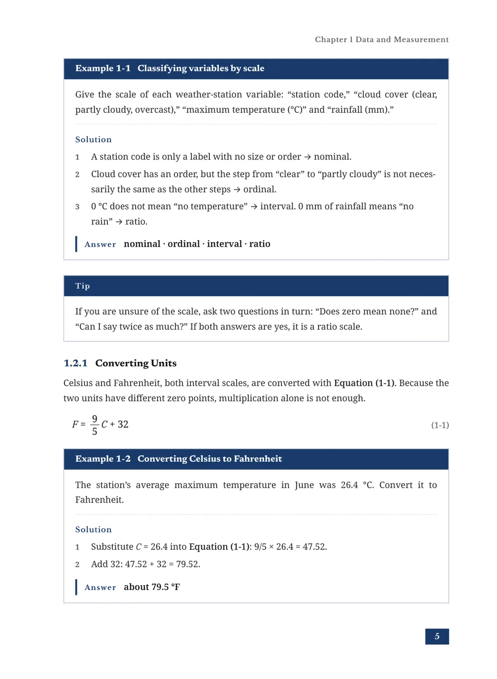 Oxford Press — Body (example)