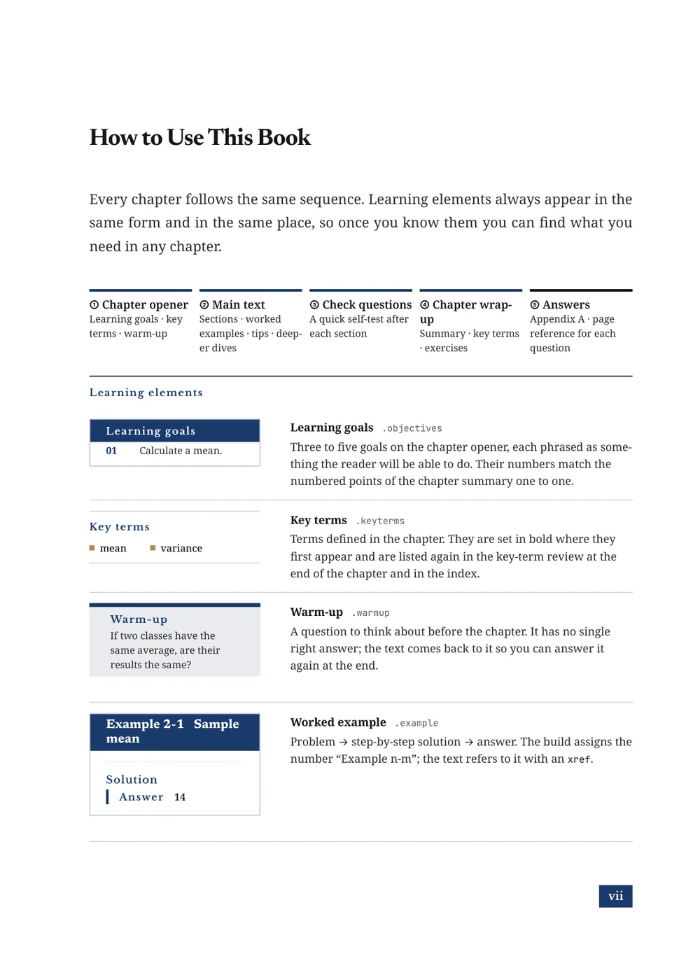 Oxford Press — How to use
