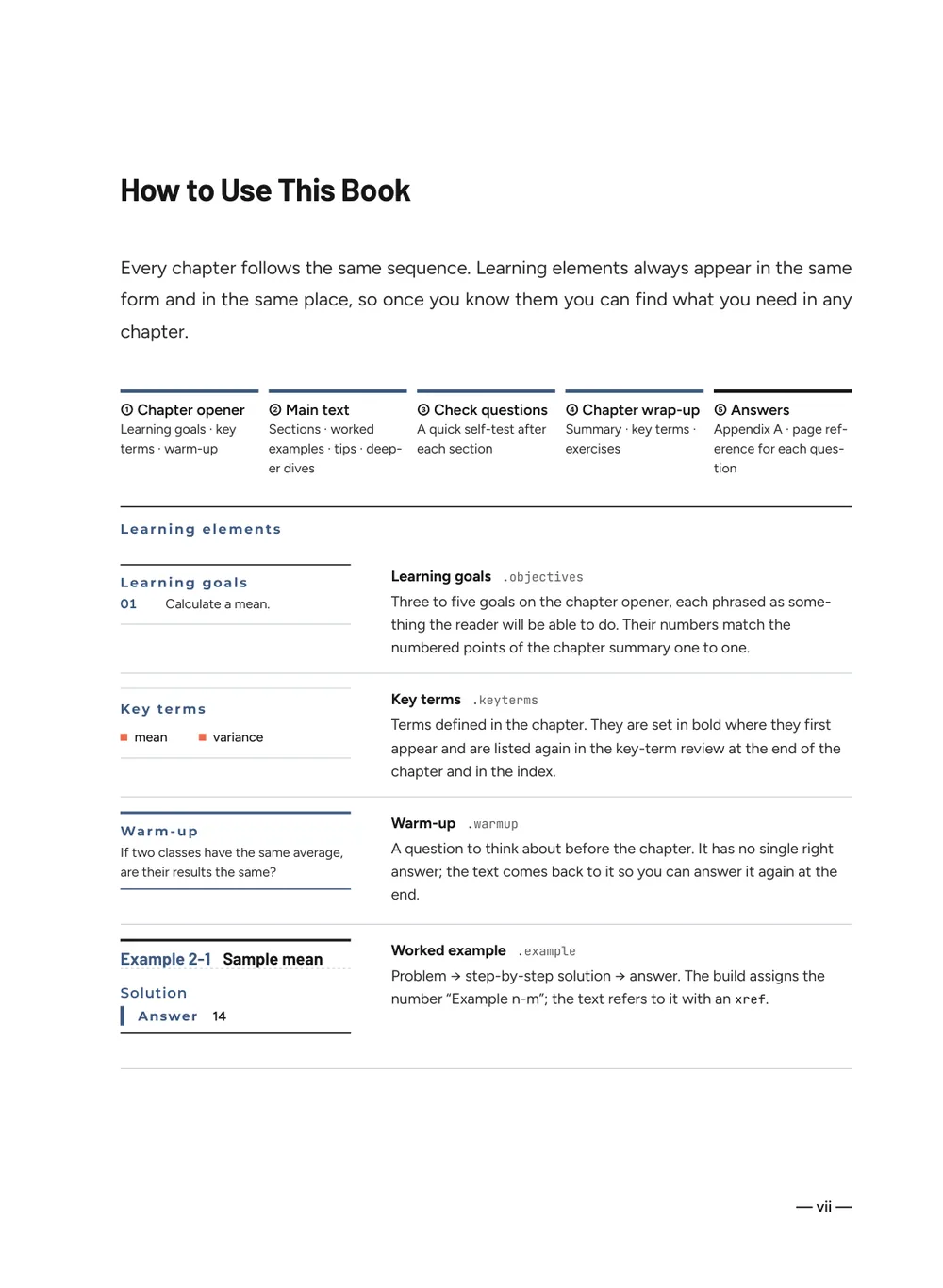 Slate Seminar — How to use