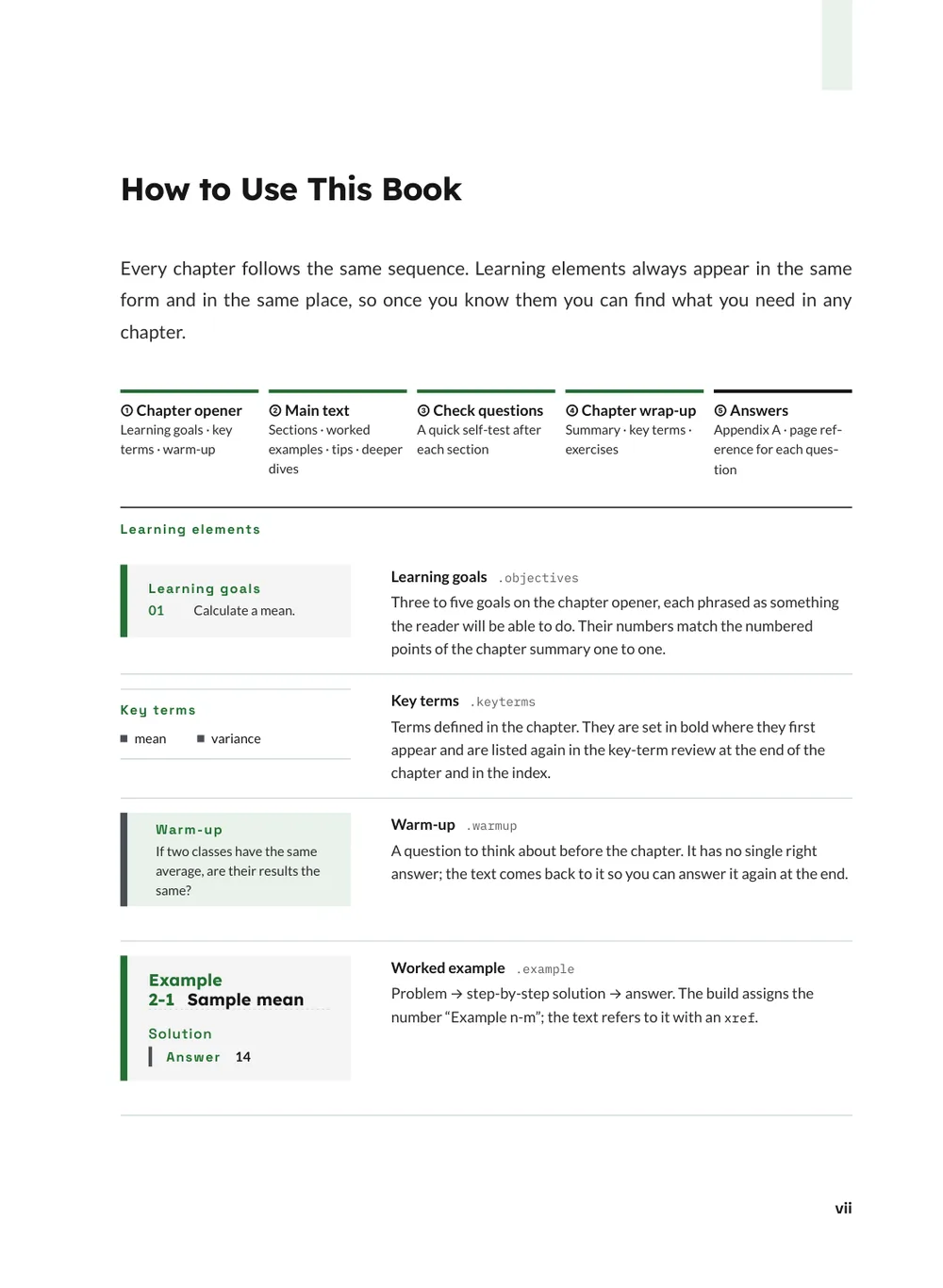Lab Notebook — How to use