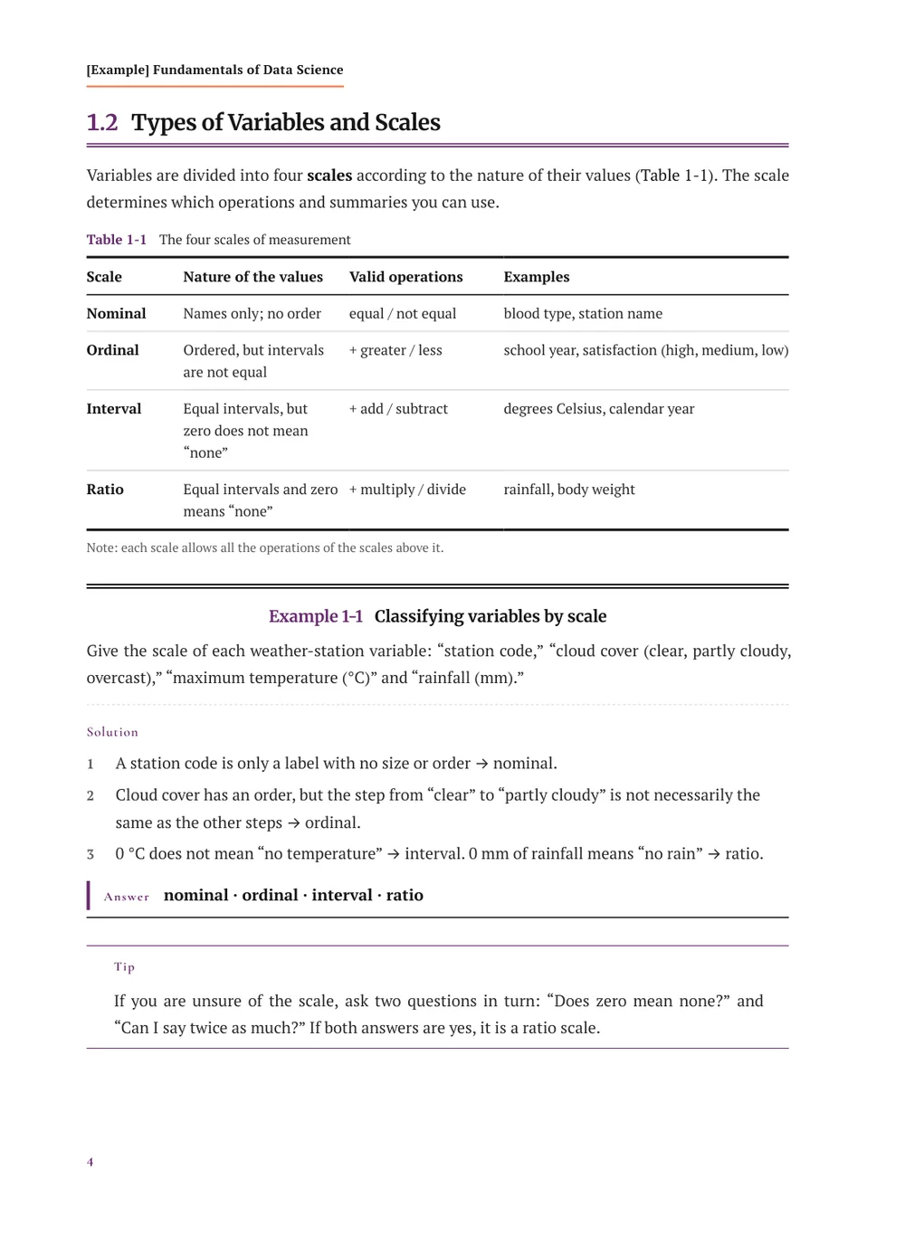 Plum Humanities — Body (example)
