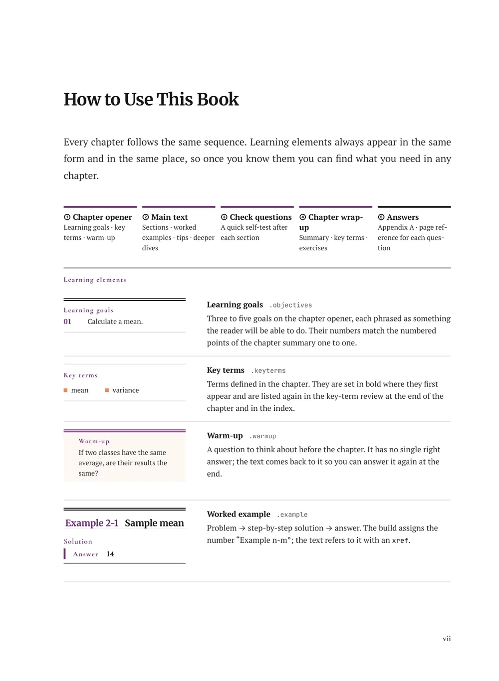 Plum Humanities — How to use