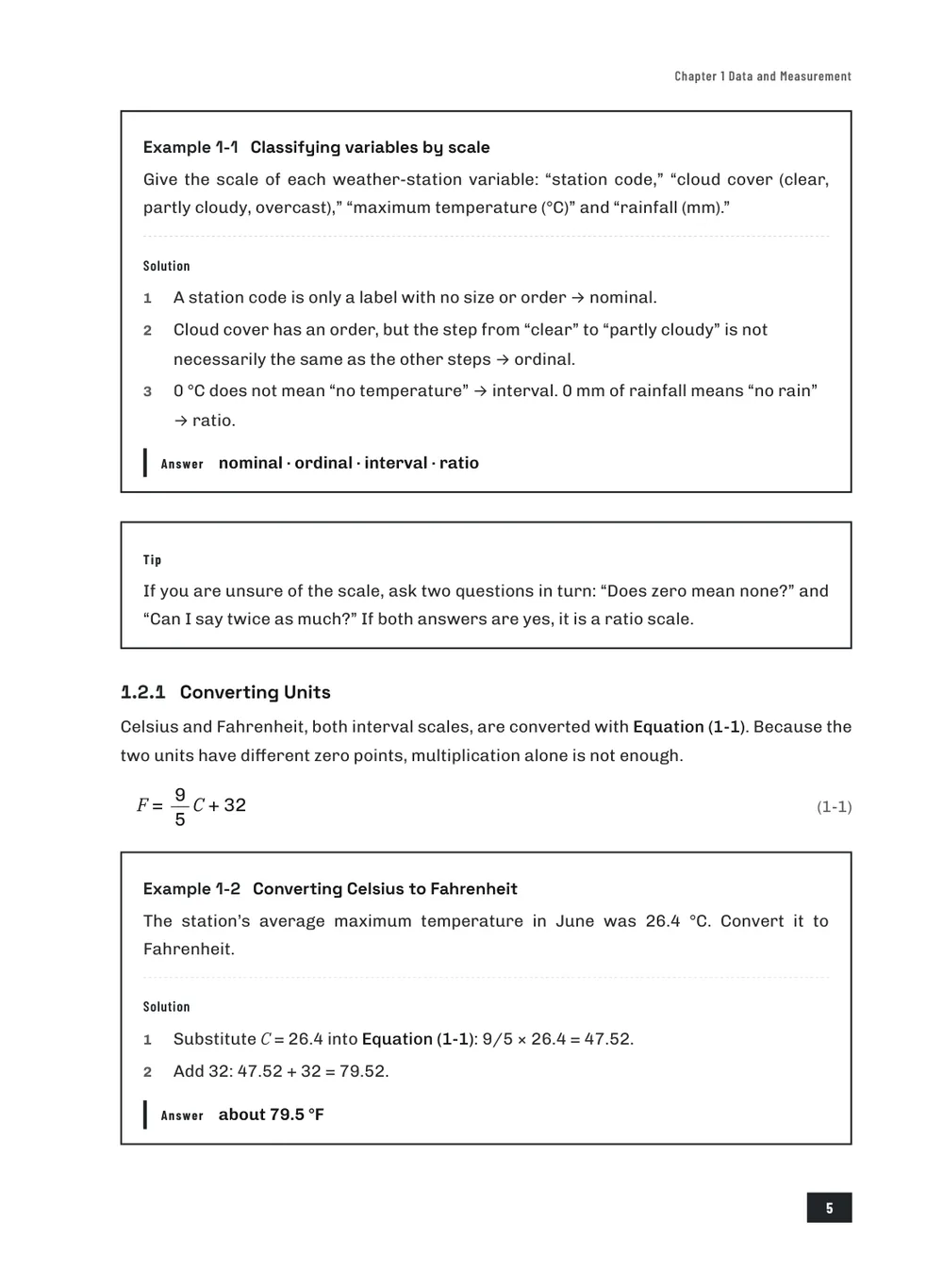 Graphite Engineering — Body (example)