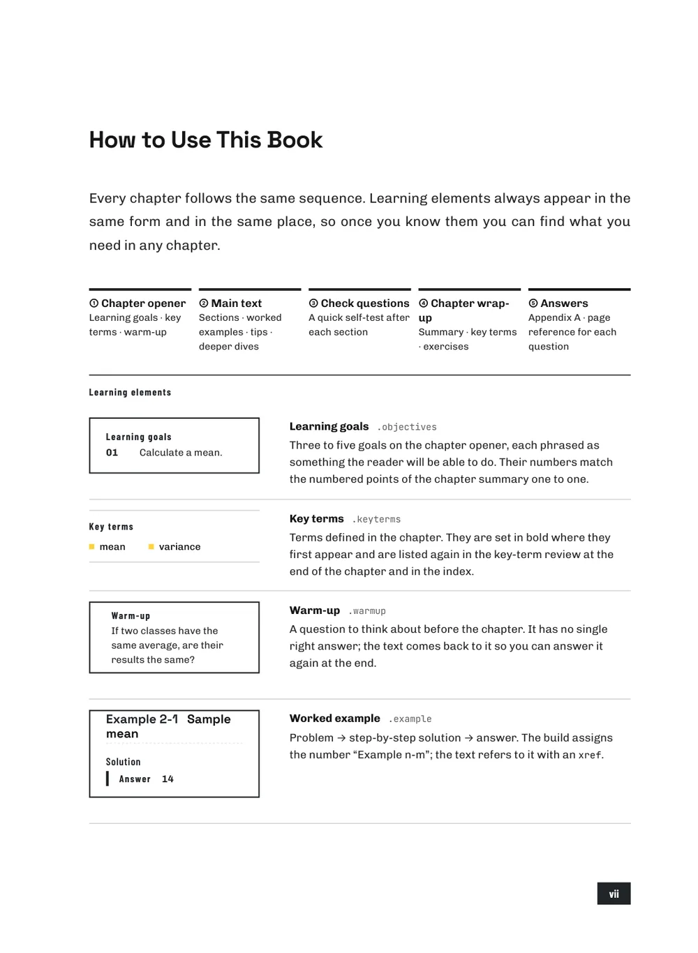 Graphite Engineering — How to use