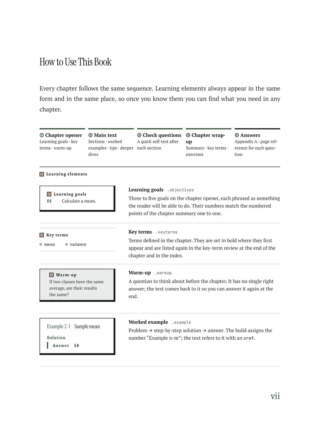 Ivy League — How to use