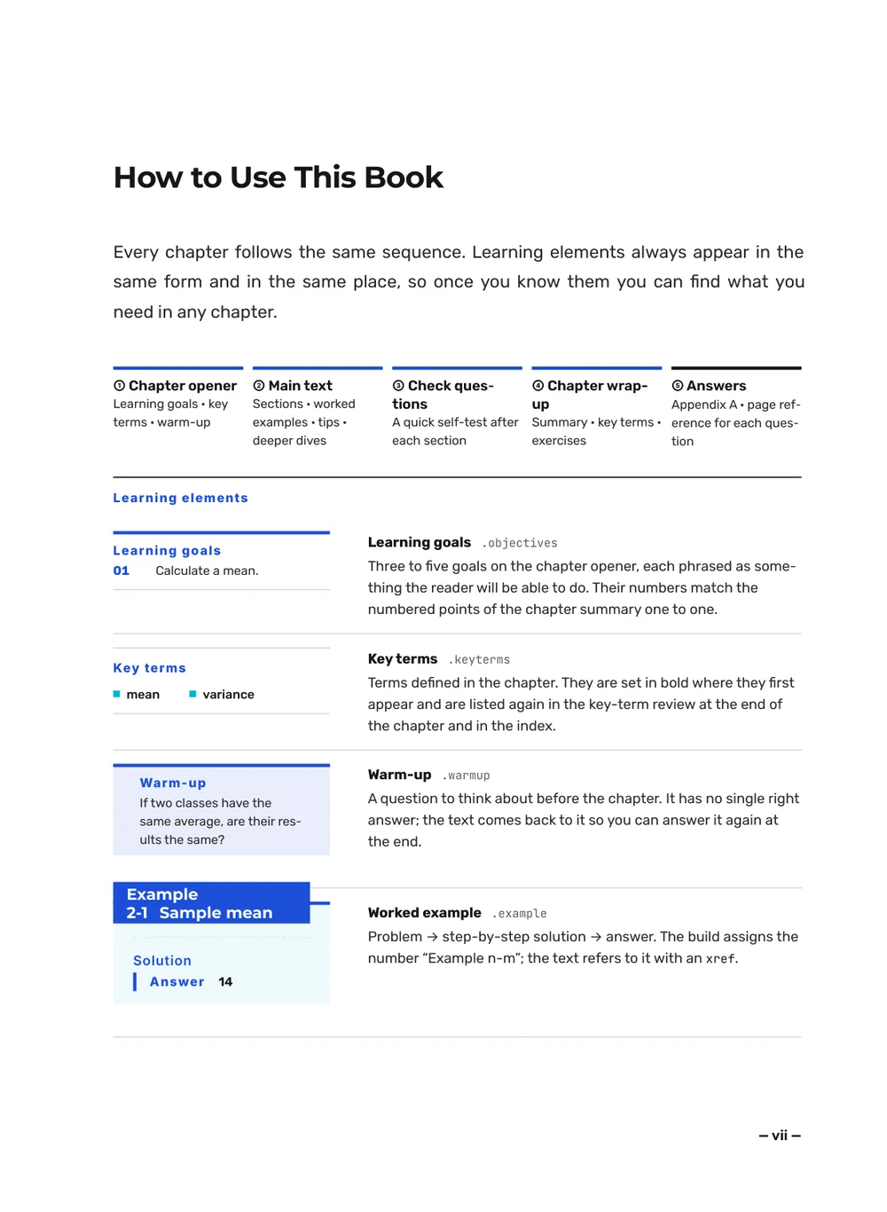 Cobalt STEM — How to use