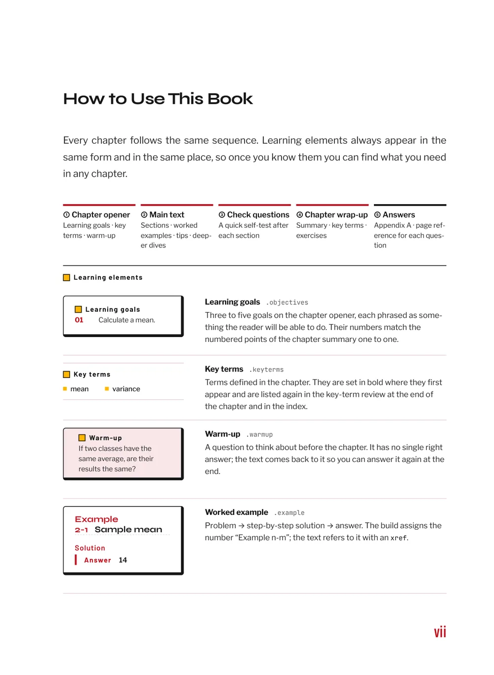 Pass Red — How to use