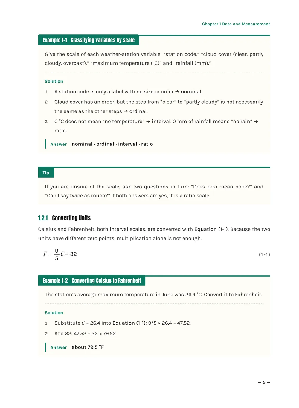 Mint Memory Notes — Body (example)