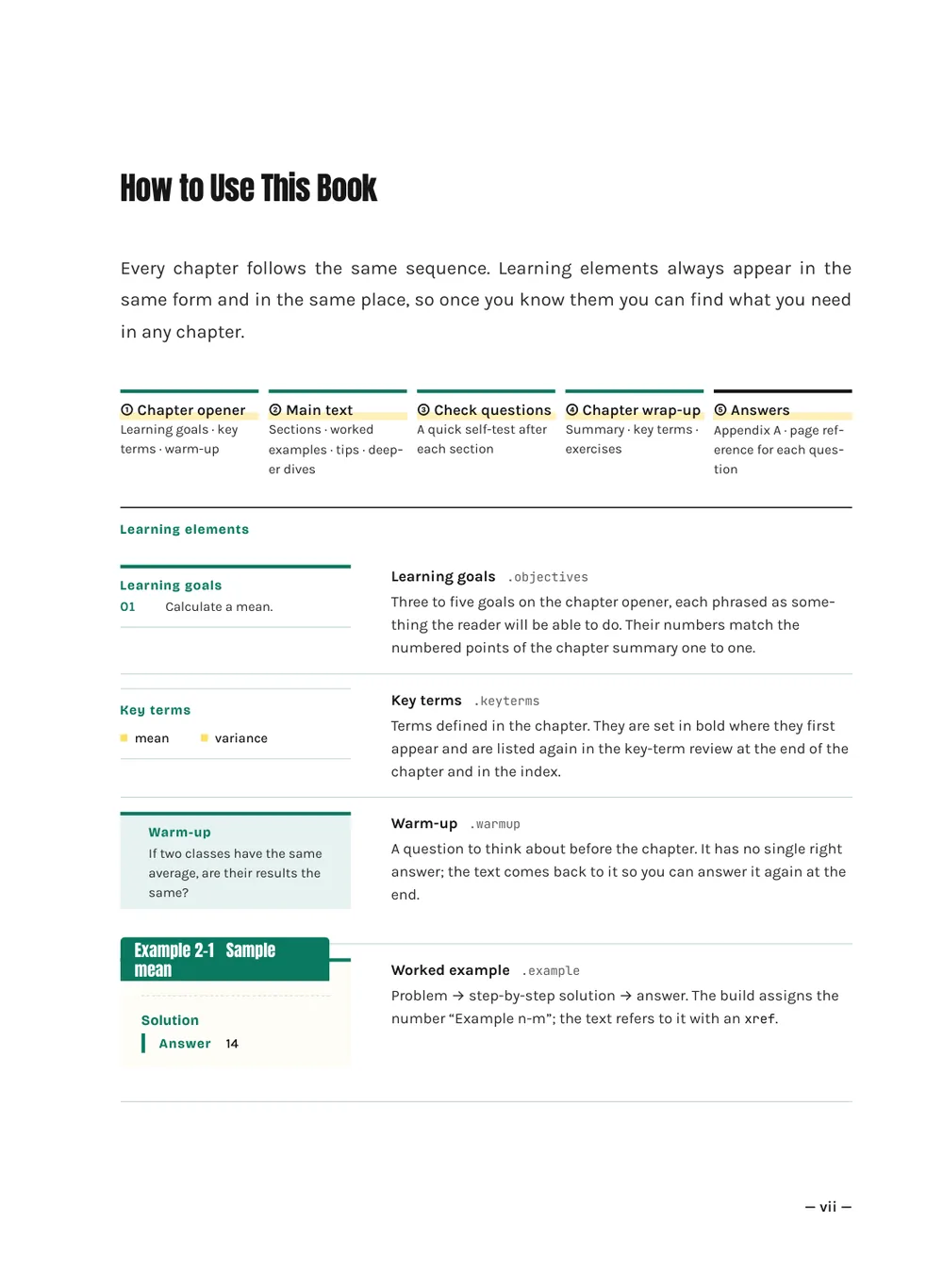 Mint Memory Notes — How to use