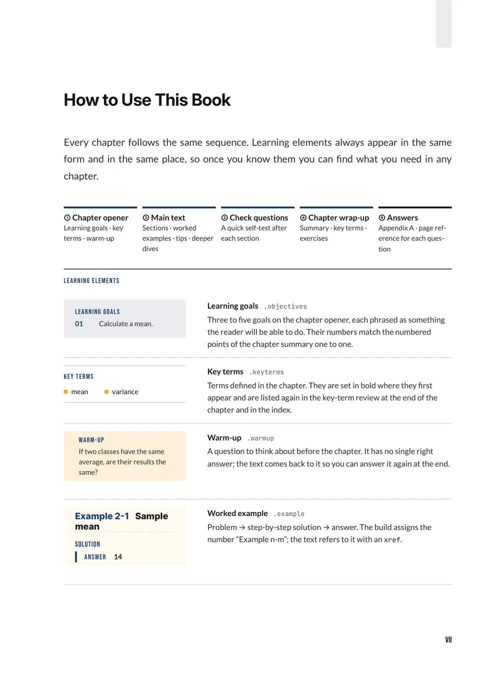 Navy Past Papers — How to use