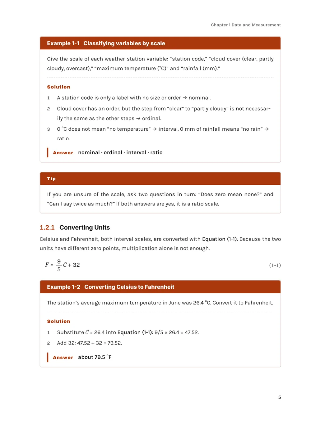 Orange Sprint — Body (example)