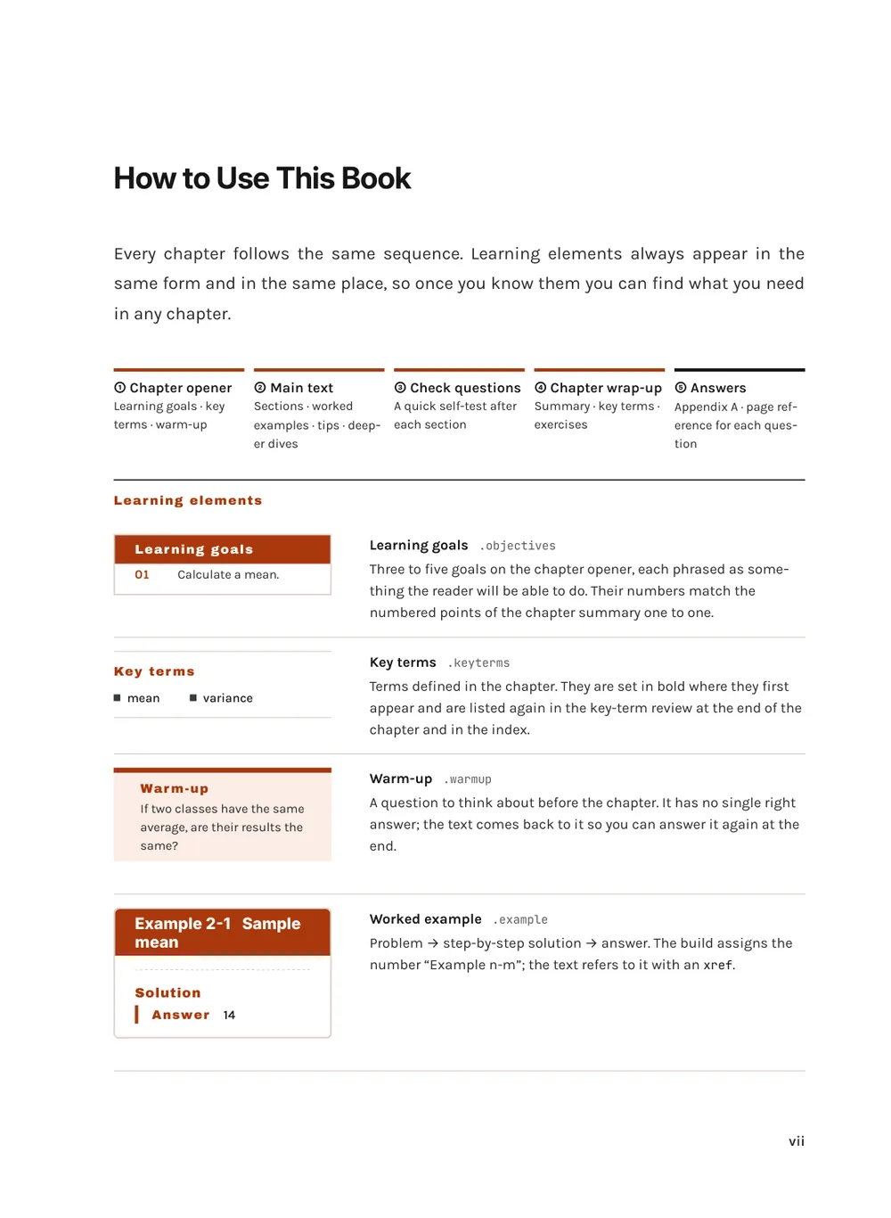Orange Sprint — How to use