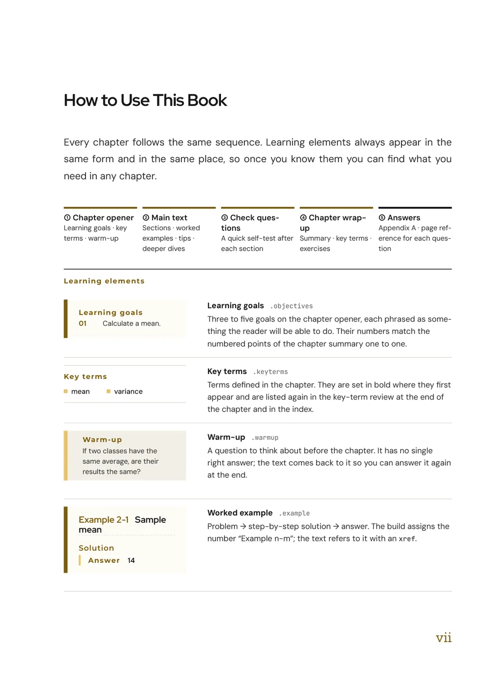 Gold License — How to use