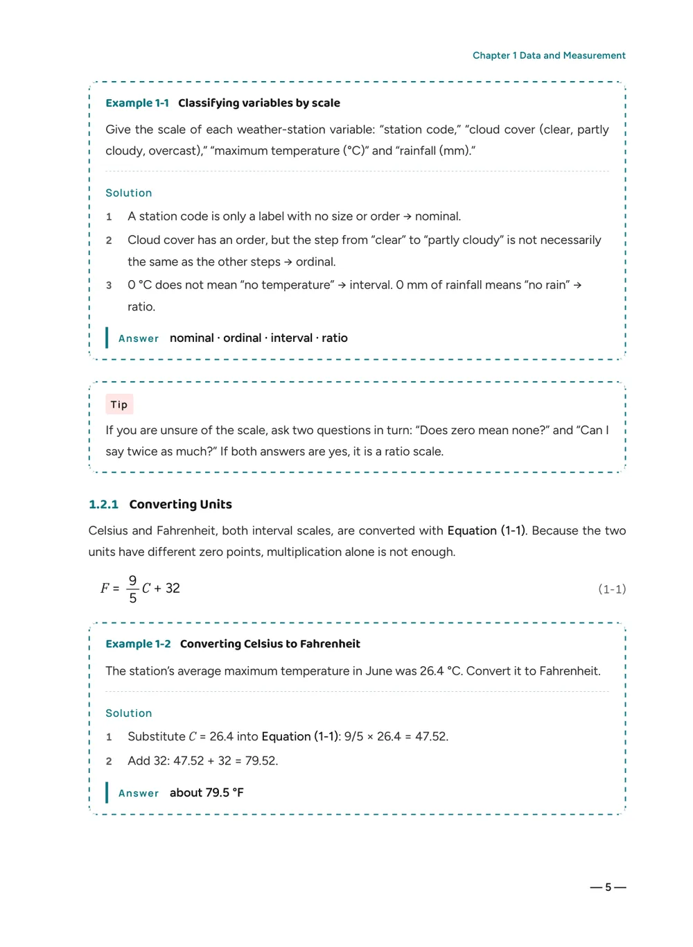 Nursing Board Teal — Body (example)