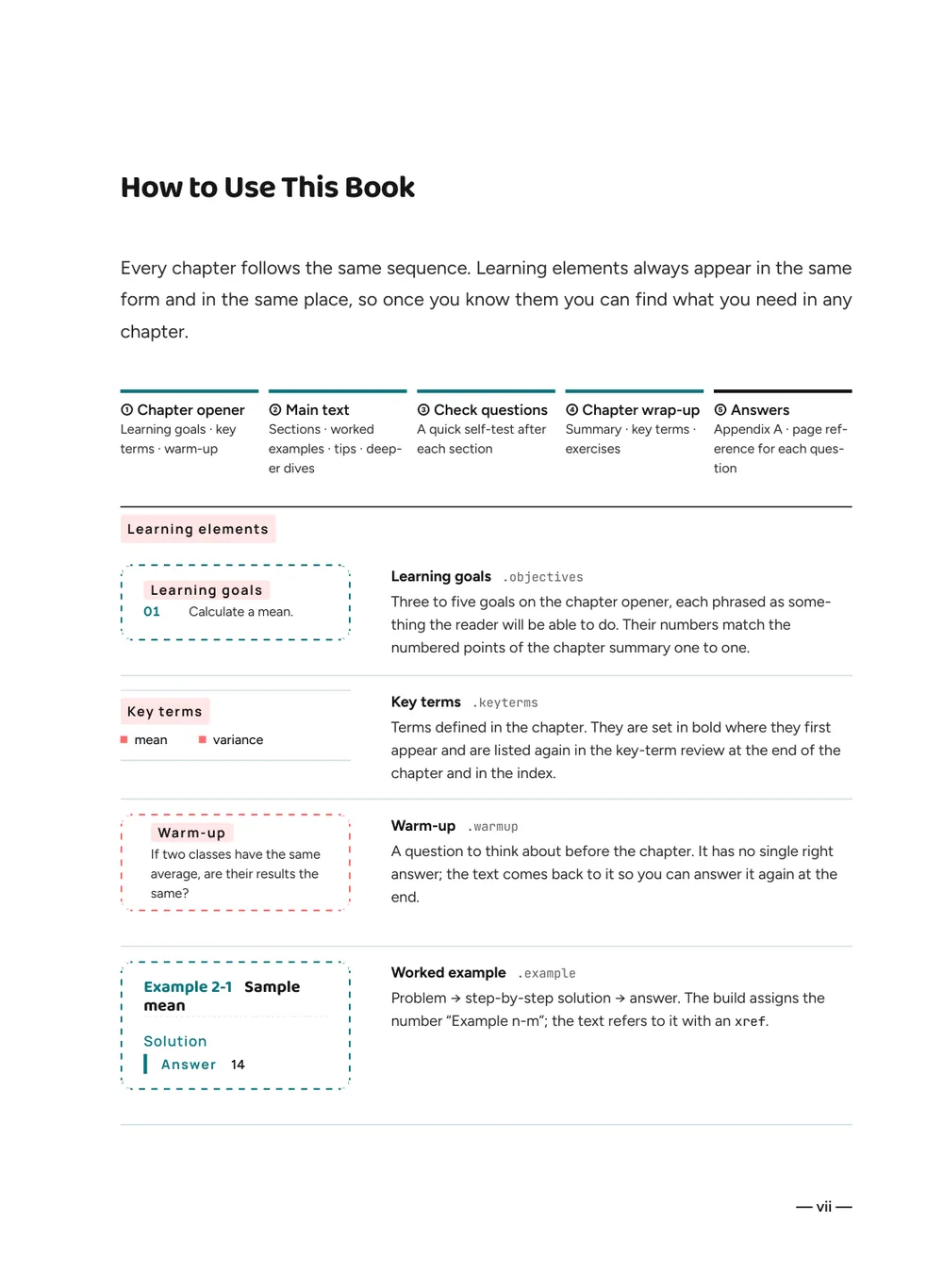 Nursing Board Teal — How to use