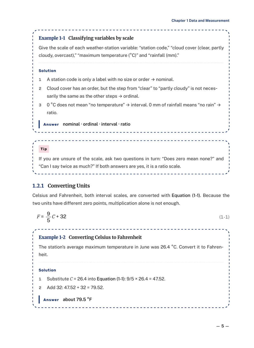 London English — Body (example)