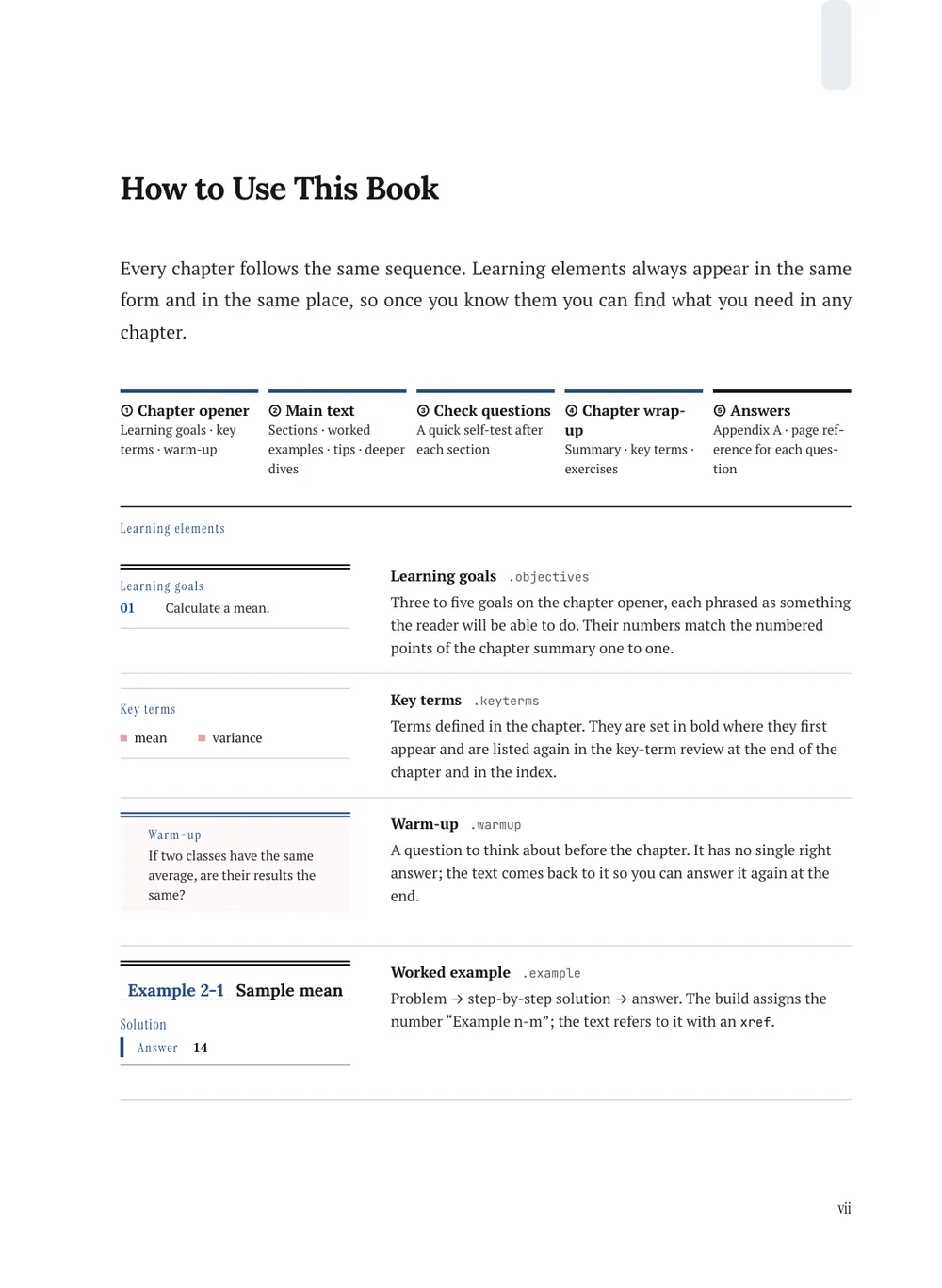 Paris French — How to use