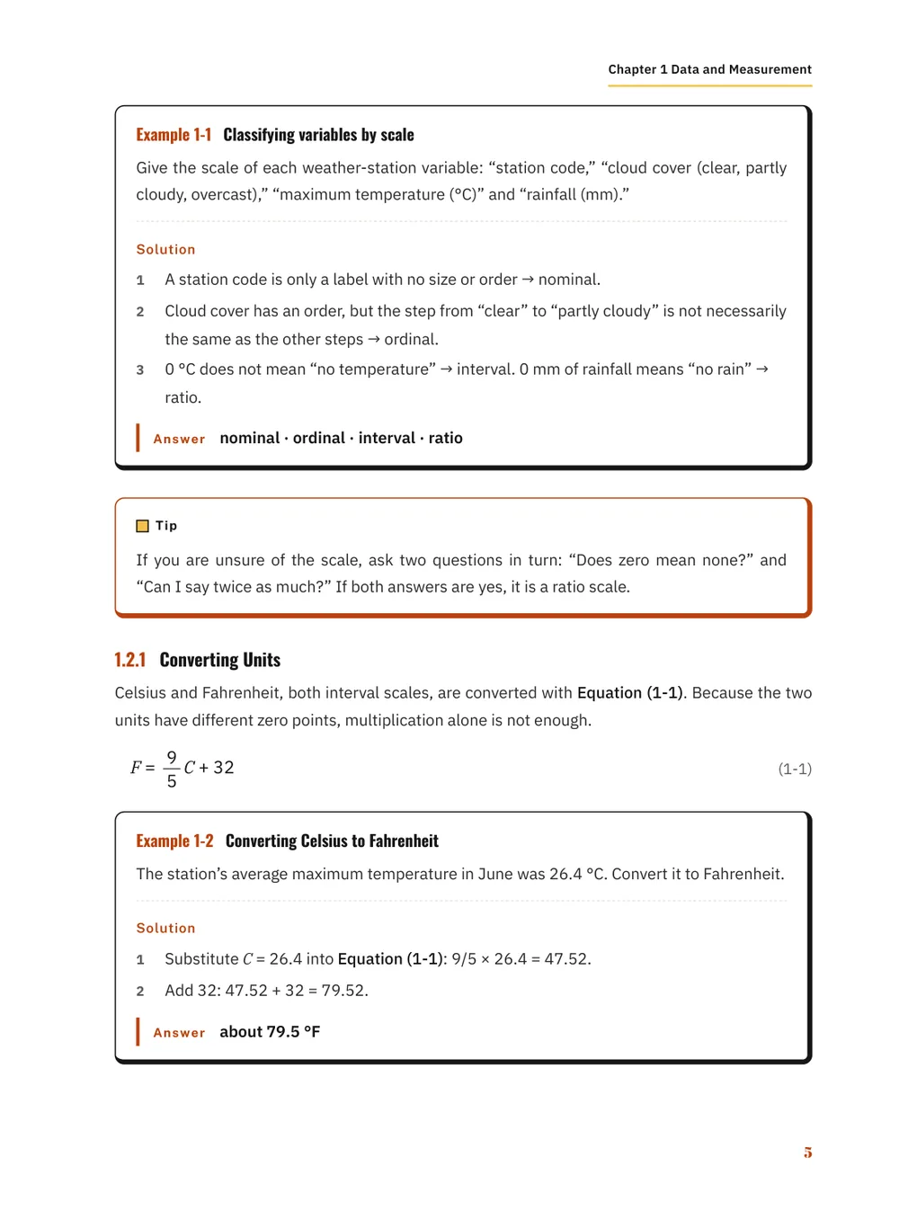 Madrid Spanish — Body (example)