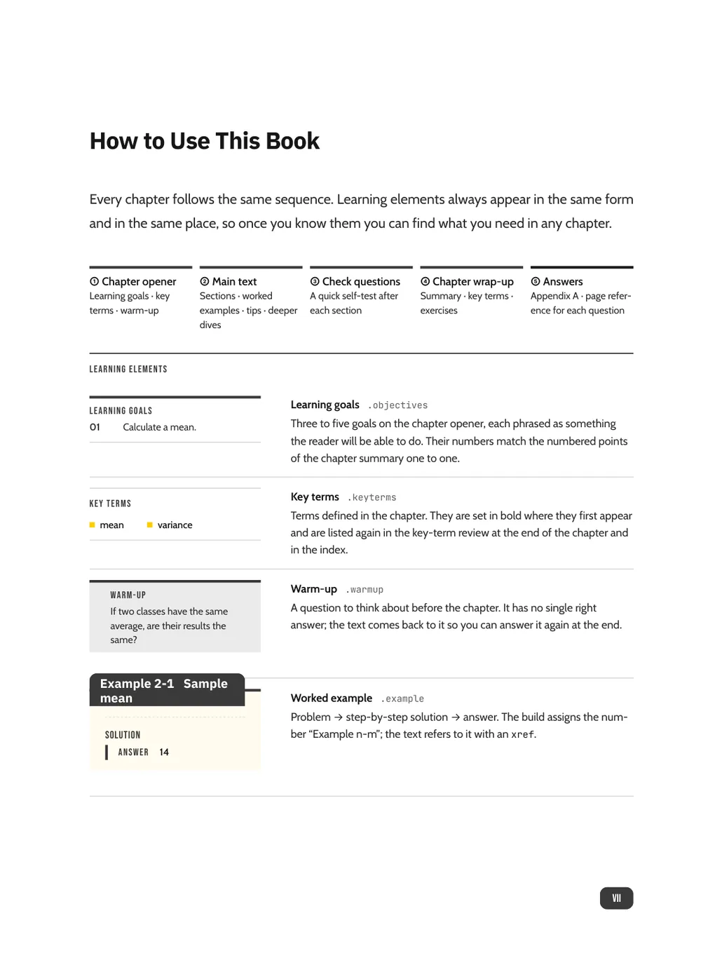 Berlin German — How to use