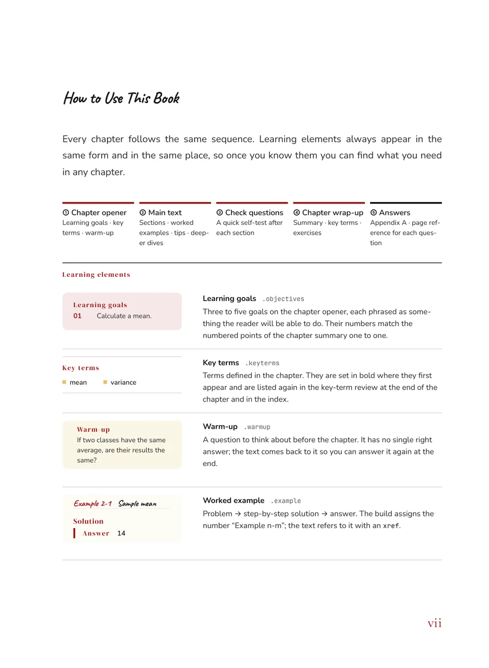 Beijing Chinese — How to use