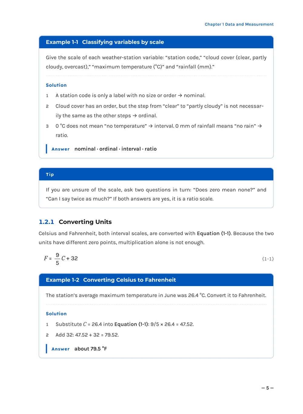 Test Prep Blue — Body (example)