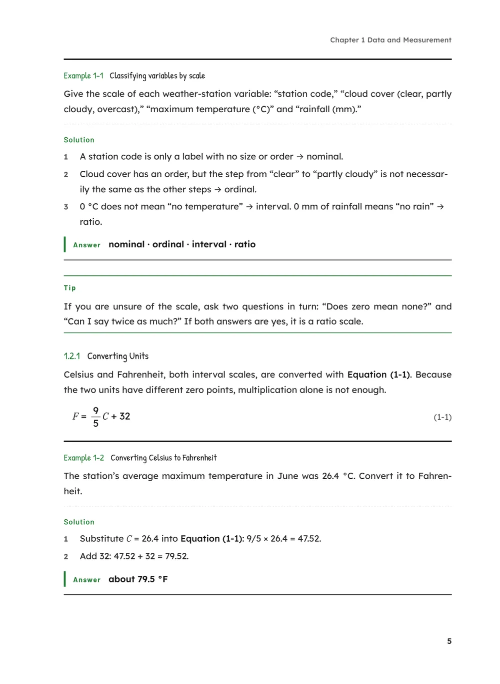 Vocabulary Builder — Body (example)