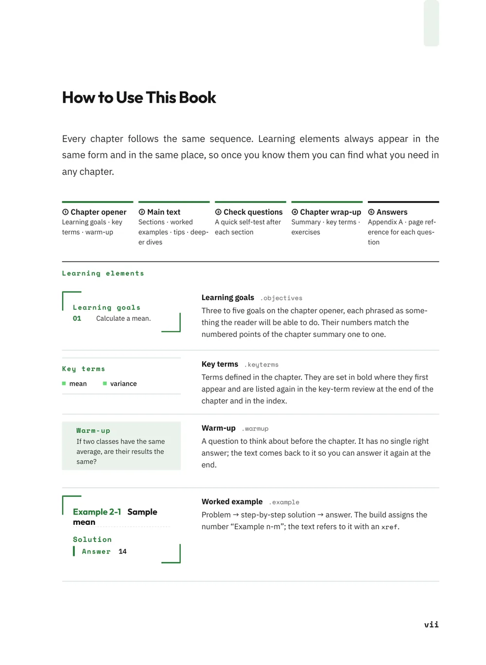 Terminal Green — How to use