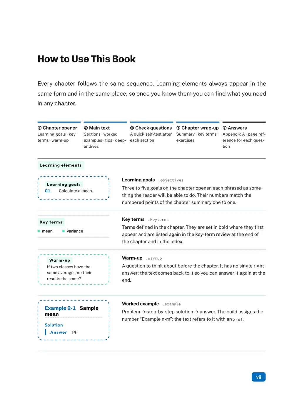 Cloud Native — How to use