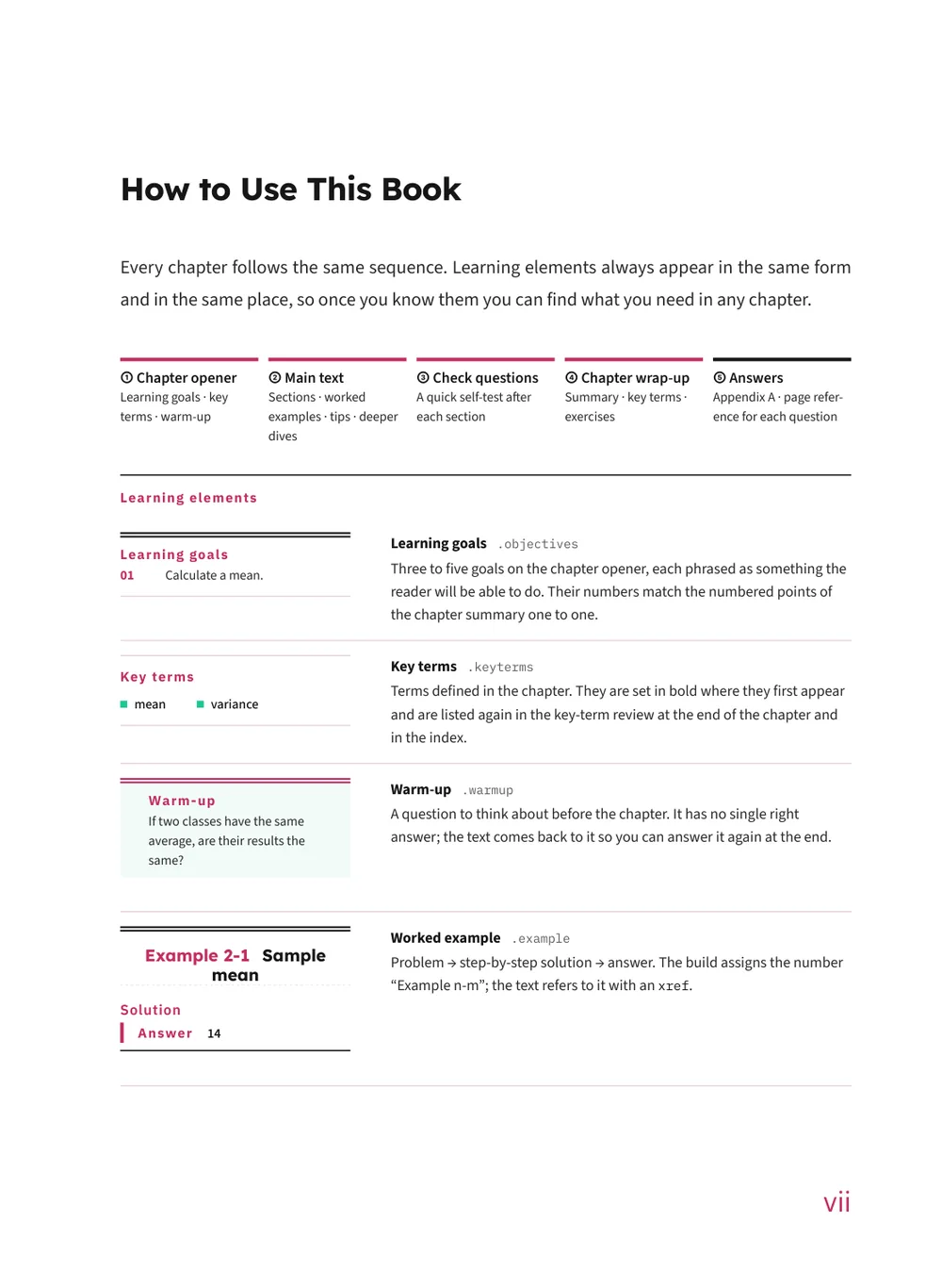 Data Science Pink — How to use