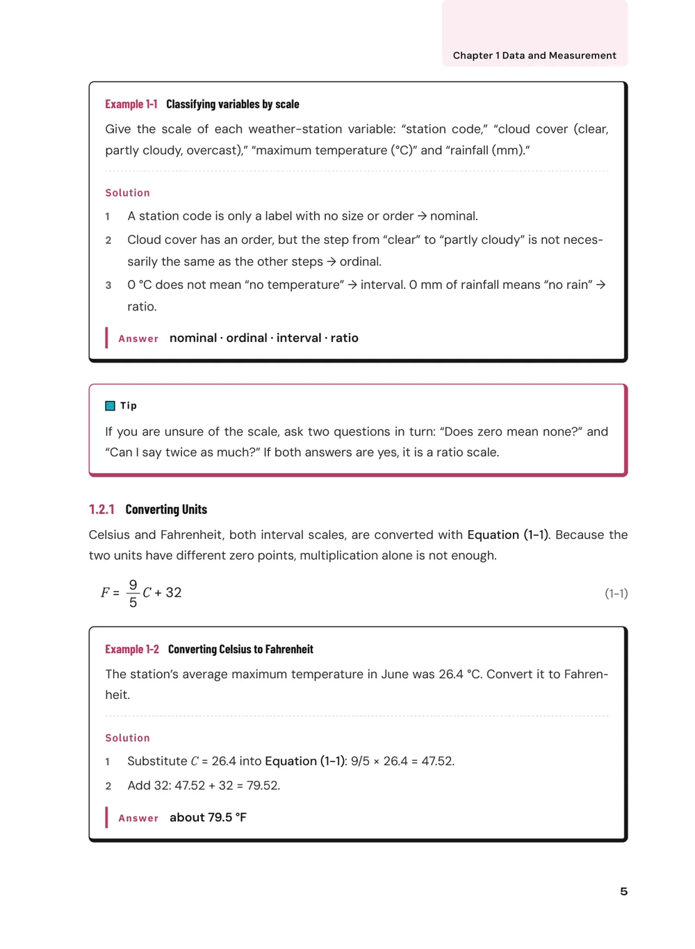 Web Frontend — Body (example)