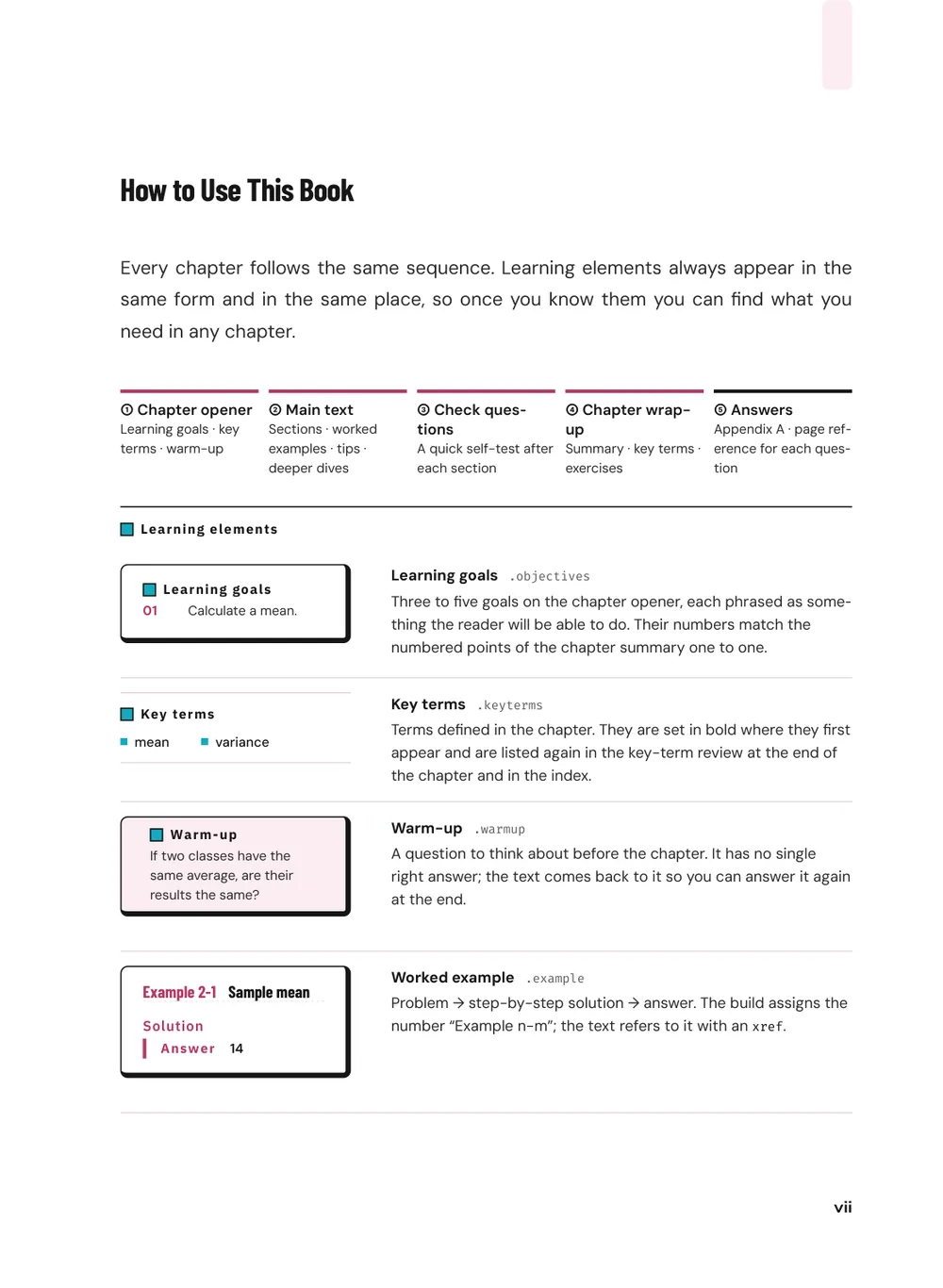 Web Frontend — How to use
